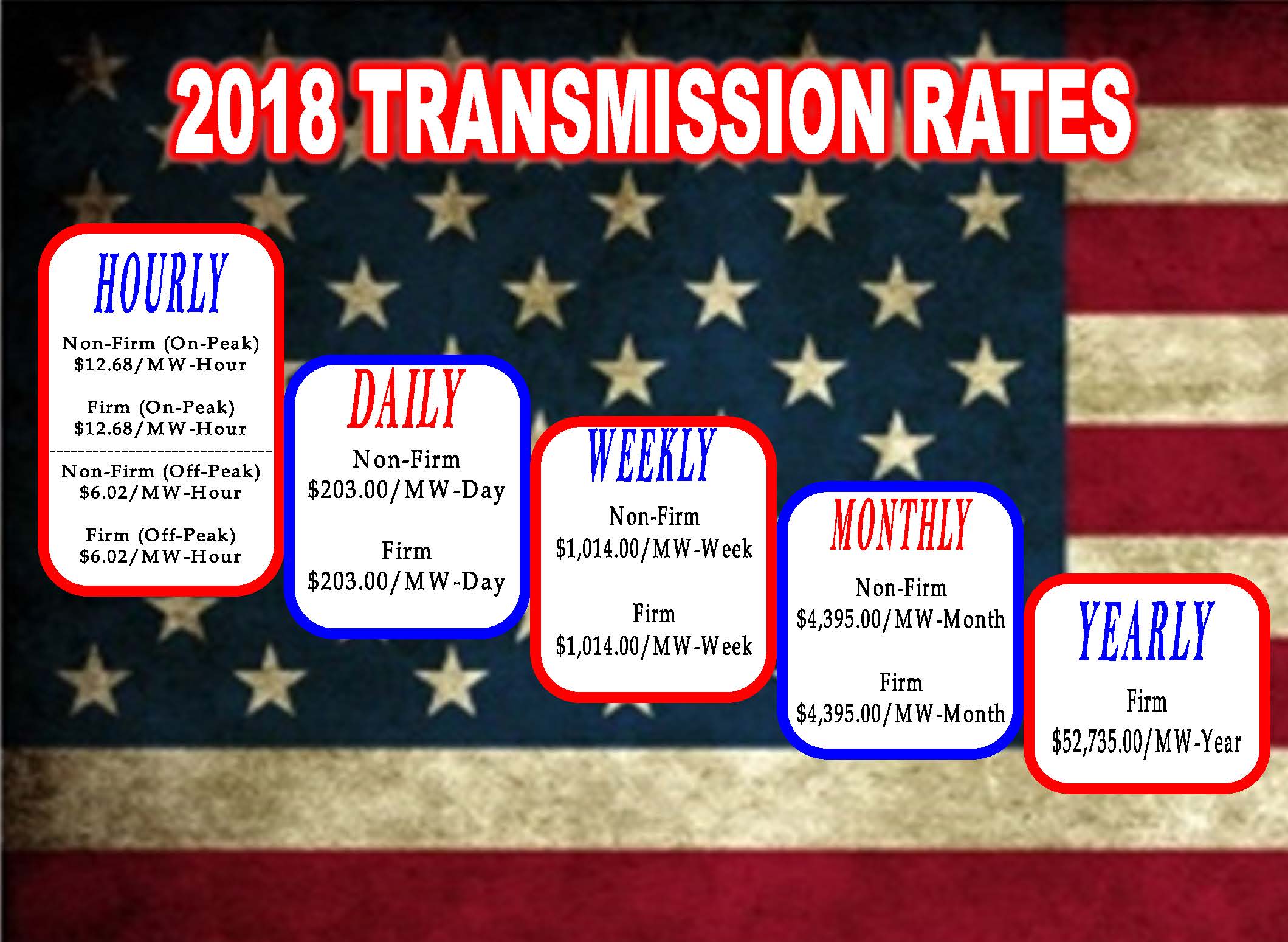 2018 Transmission Prices 2_20171205161137.jpg